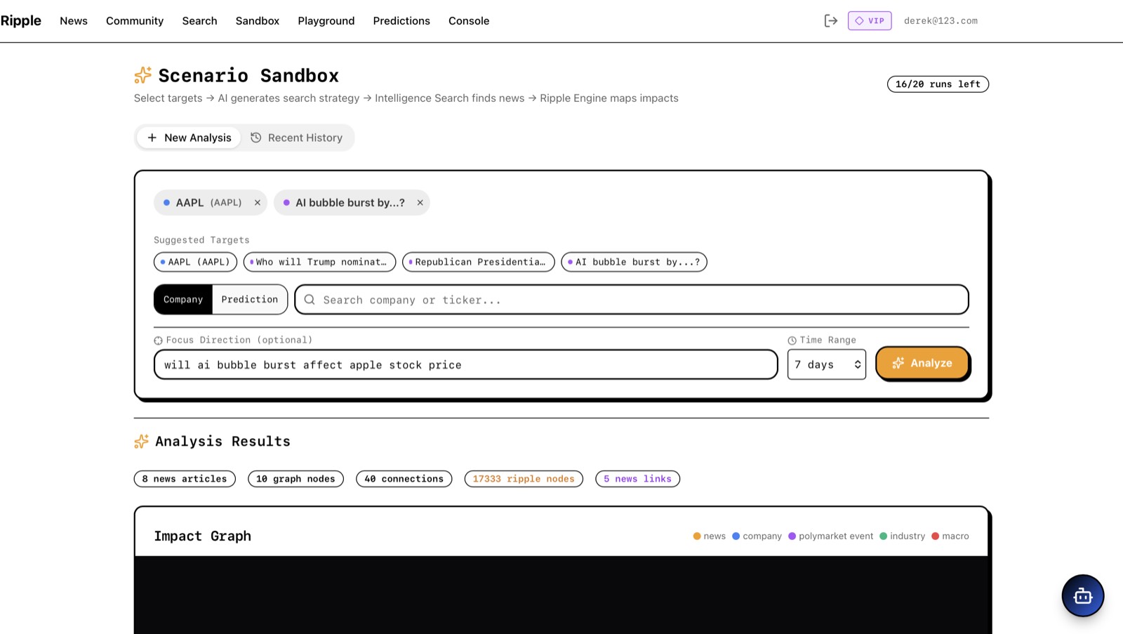 Scenario Sandbox
